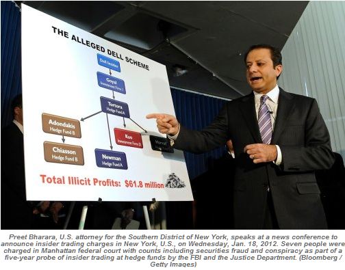 Feds Go After Big Hedge Fund Bosses